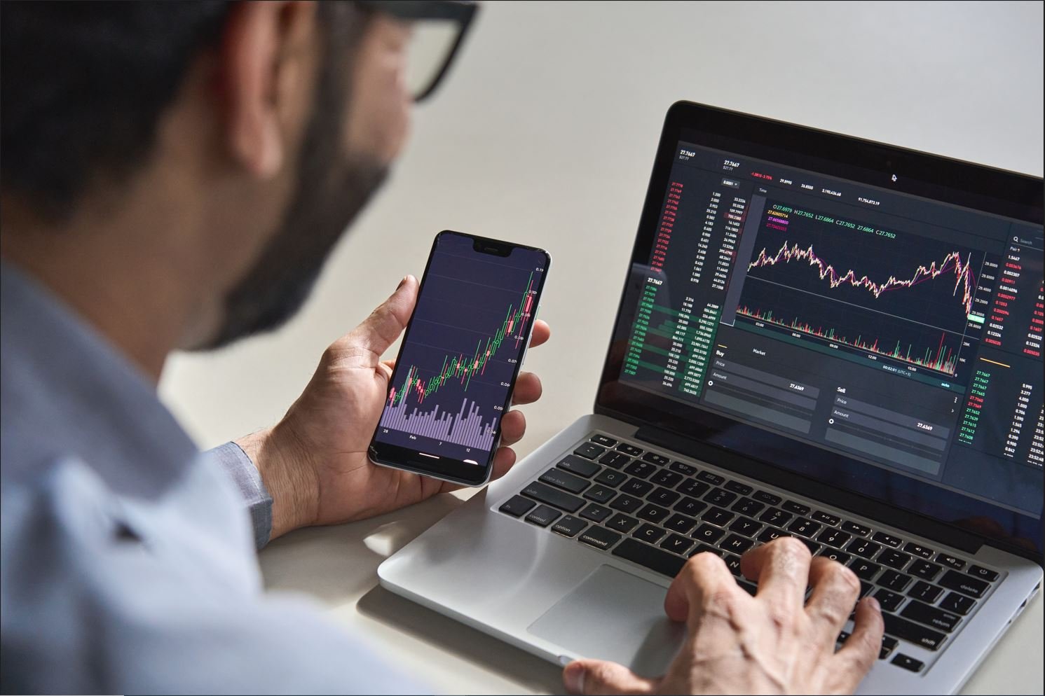 निवेश रुझान 2022