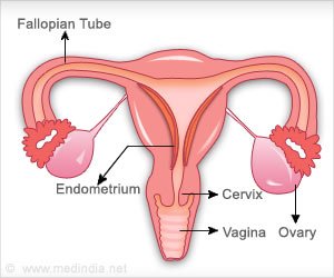 क्या COVID टीकाकरण मासिक धर्म परिवर्तन की रिपोर्ट करता है?