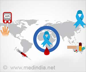 भारत का मधुमेह देखभाल बाजार अगले 10 वर्षों में  बिलियन तक पहुंच जाएगा