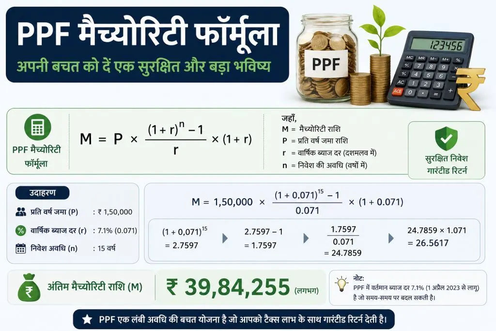 PPF Maturity Formula and Example