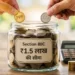 PPF और EPF पर टैक्स छूट: Section 80C का पूरा फायदा कैसे उठाएं?